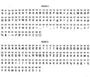 Janome M200QDC Alphabet Stitches