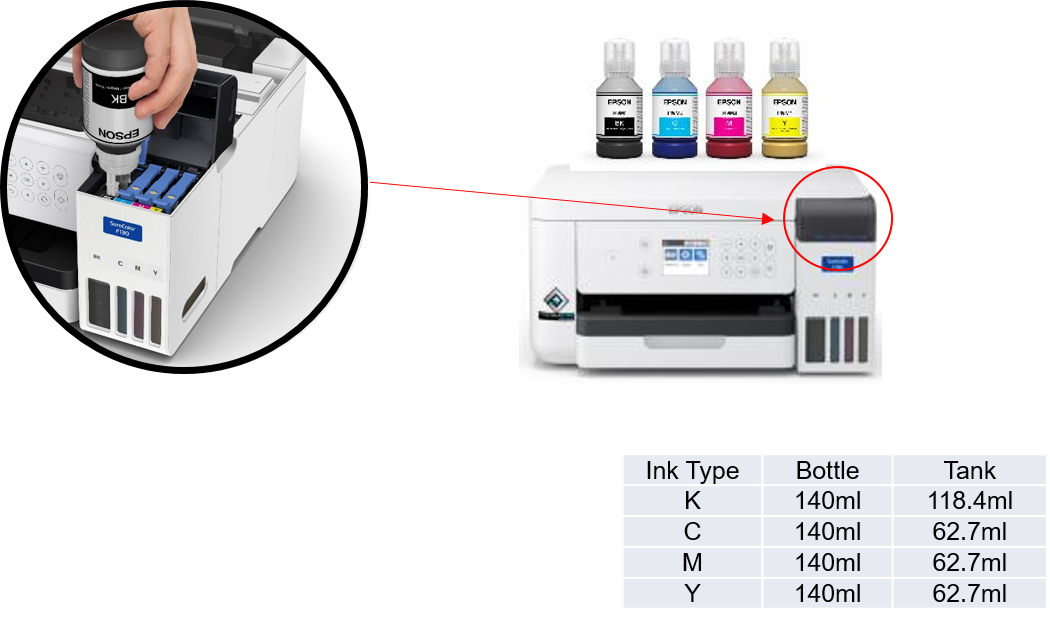 Epson Sc F100 A4 Dye Sublimation Printer 2615