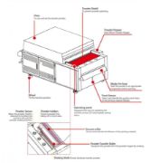 Picture of Shaker for Epson DTF  G6000 Printer /Low Power